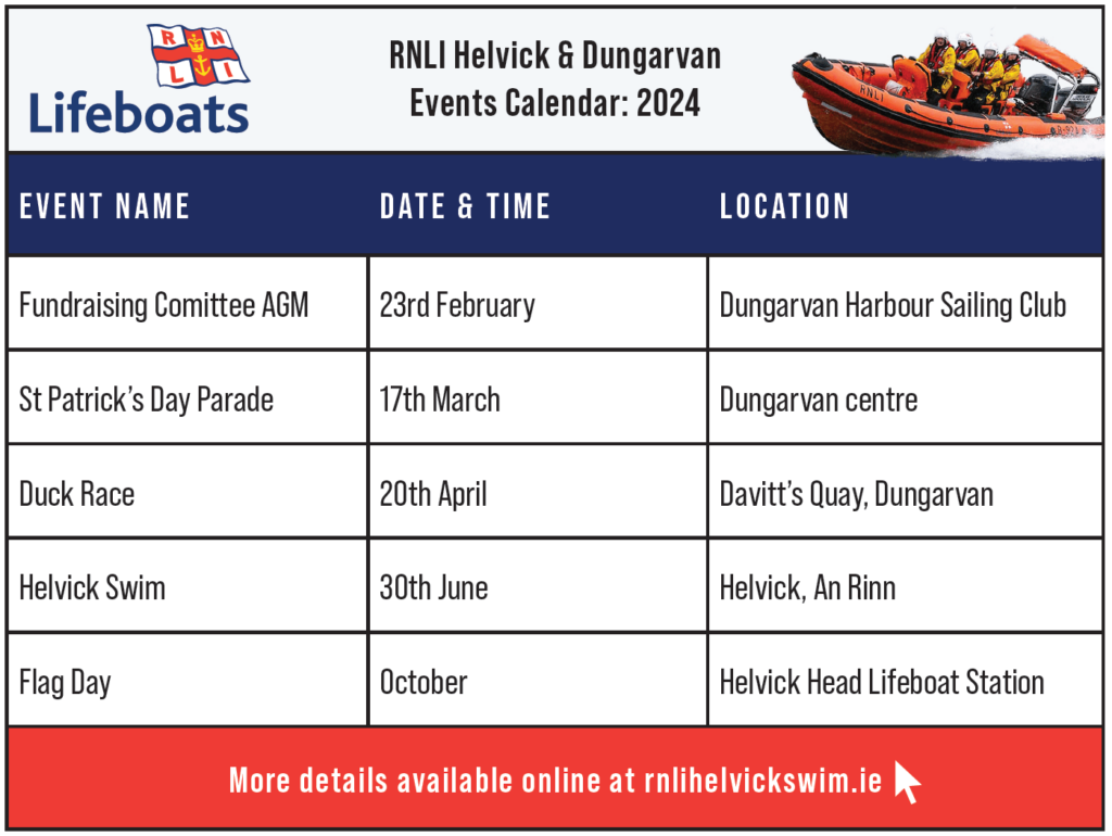 RNLI Helvick & Dungarvan - Schedule of Events - Feb 2024